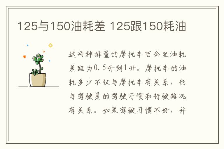 125与150油耗差 125跟150耗油