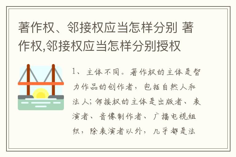 著作权、邻接权应当怎样分别 著作权,邻接权应当怎样分别授权