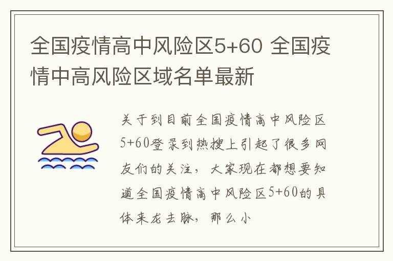 全国疫情高中风险区5+60 全国疫情中高风险区域名单最新