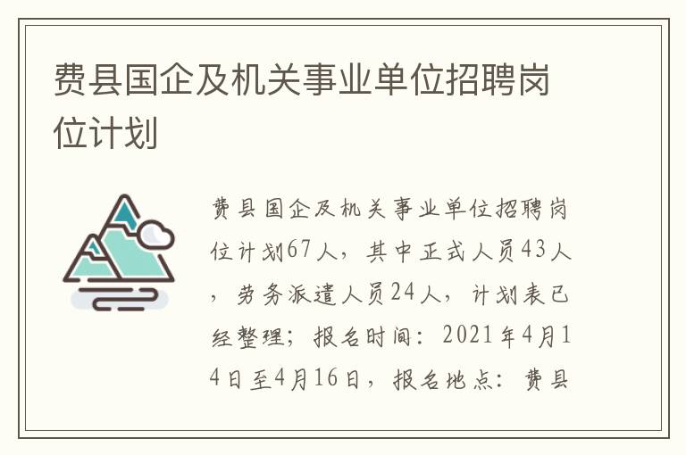 费县国企及机关事业单位招聘岗位计划