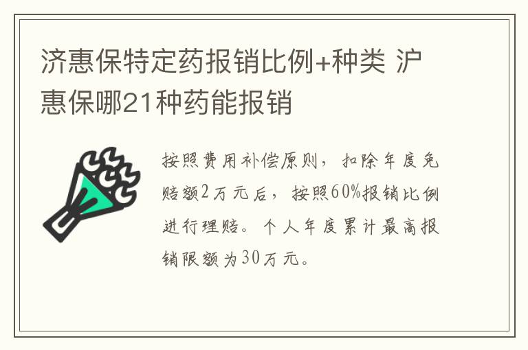 济惠保特定药报销比例+种类 沪惠保哪21种药能报销