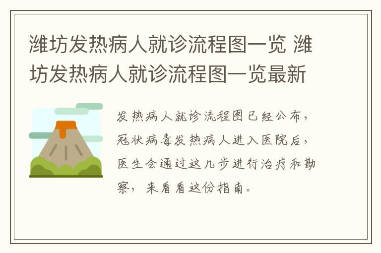 潍坊发热病人就诊流程图一览 潍坊发热病人就诊流程图一览最新