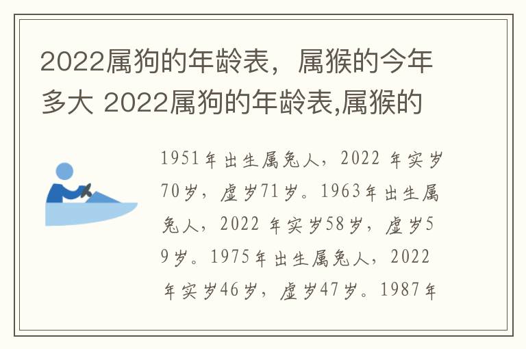 2022属狗的年龄表，属猴的今年多大 2022属狗的年龄表,属猴的今年多大岁数