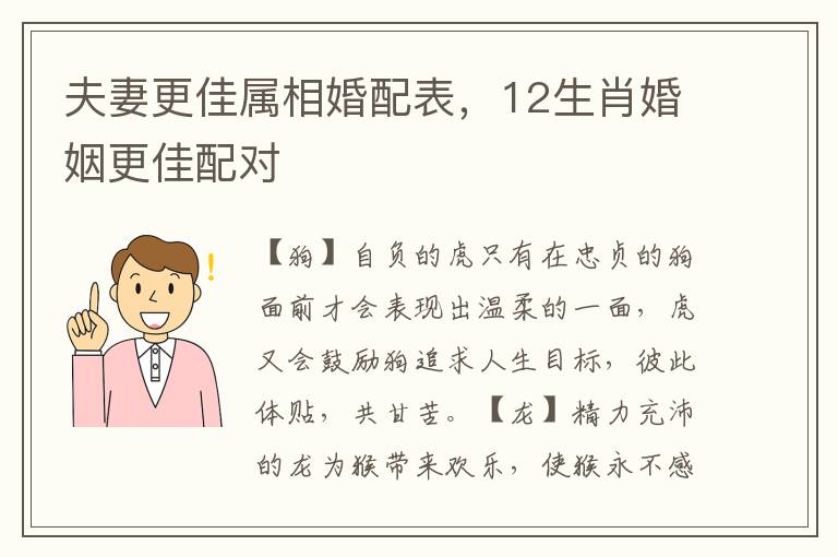 夫妻更佳属相婚配表，12生肖婚姻更佳配对