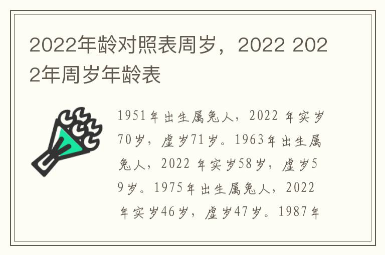 2022年龄对照表周岁，2022 2022年周岁年龄表