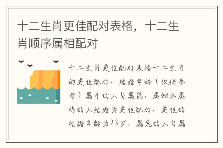 十二生肖更佳配对表格，十二生肖顺序属相配对