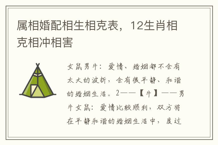 属相婚配相生相克表，12生肖相克相冲相害