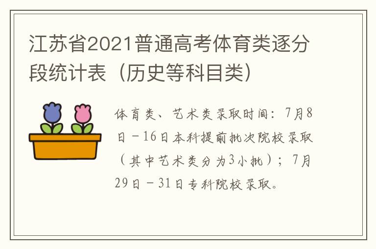 江苏省2021普通高考体育类逐分段统计表（历史等科目类）