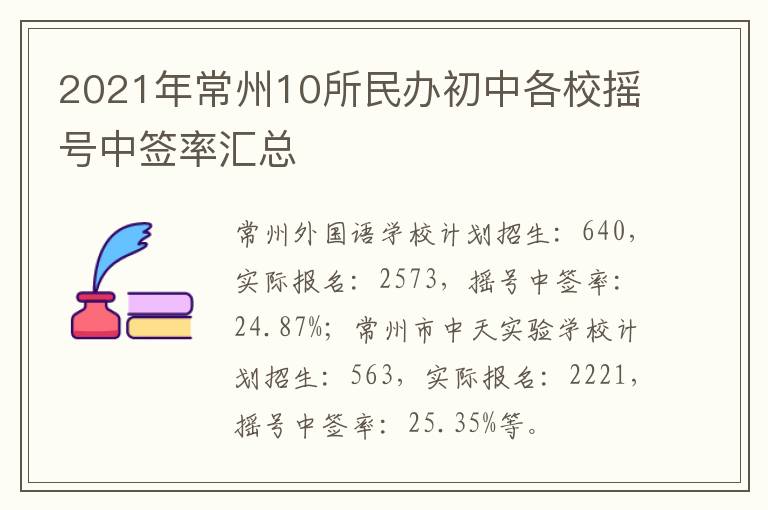 2021年常州10所民办初中各校摇号中签率汇总