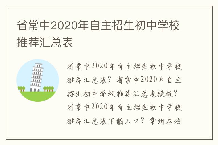 省常中2020年自主招生初中学校推荐汇总表