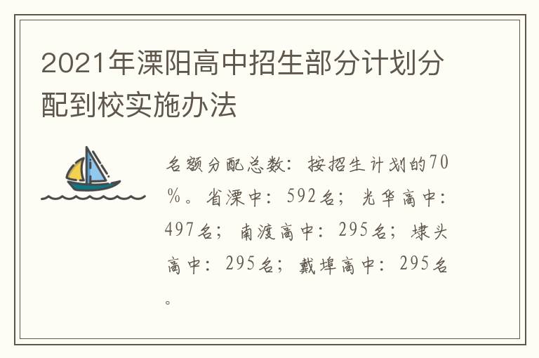 2021年溧阳高中招生部分计划分配到校实施办法