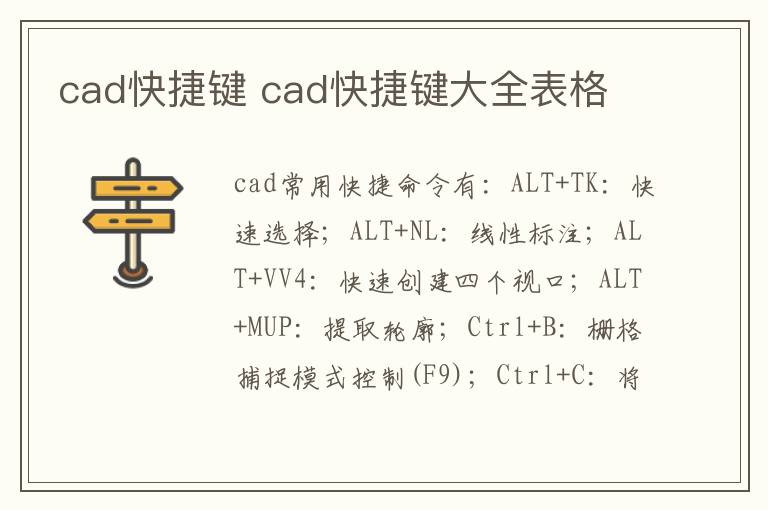 cad快捷键 cad快捷键大全表格