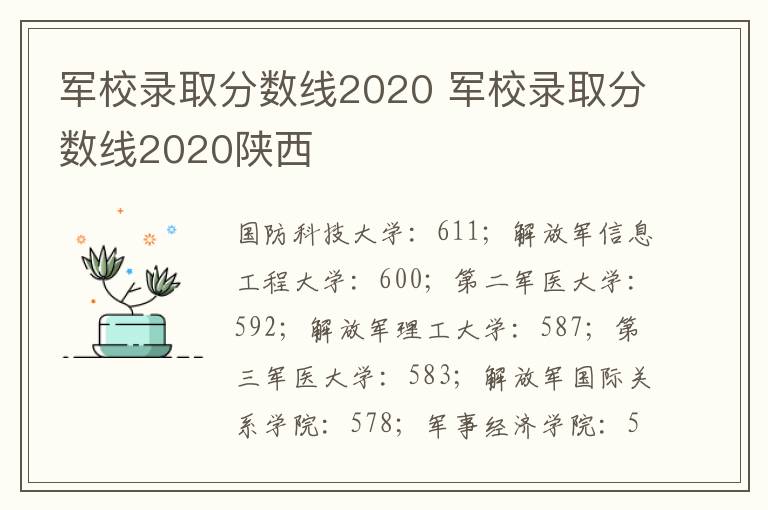 军校录取分数线2020 军校录取分数线2020陕西