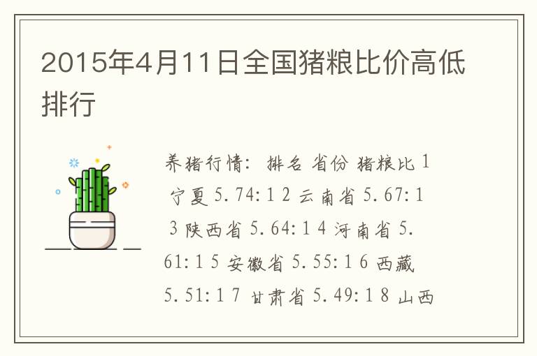 2015年4月11日全国猪粮比价高低排行