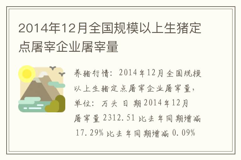 2014年12月全国规模以上生猪定点屠宰企业屠宰量