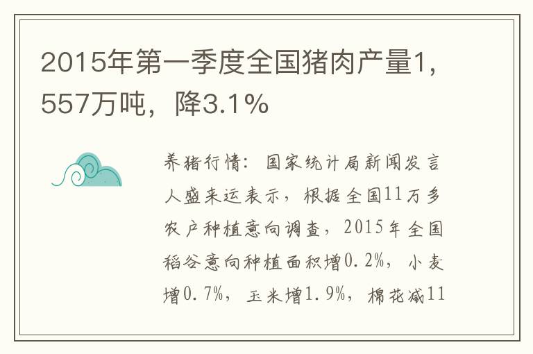 2015年第一季度全国猪肉产量1,557万吨，降3.1%