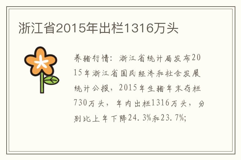 浙江省2015年出栏1316万头