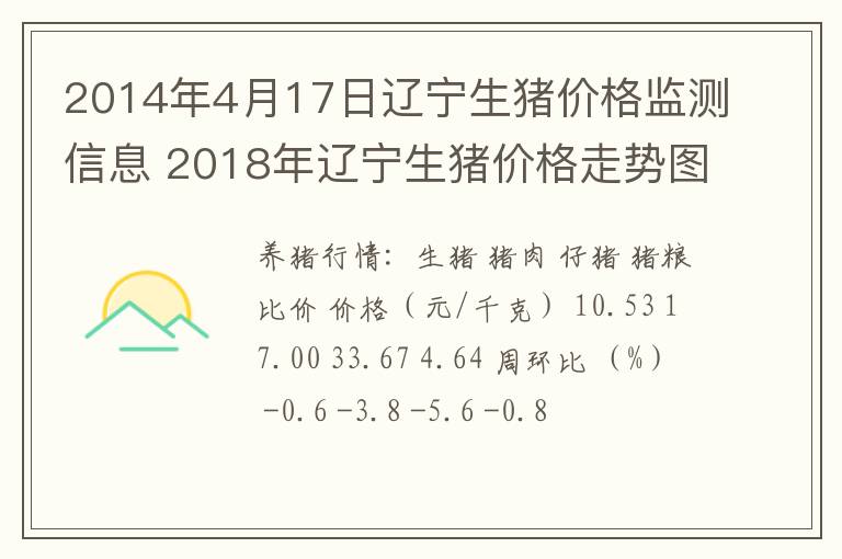 2014年4月17日辽宁生猪价格监测信息 2018年辽宁生猪价格走势图表