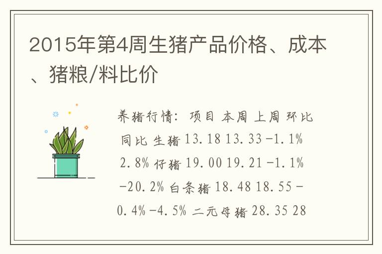 2015年第4周生猪产品价格、成本、猪粮/料比价