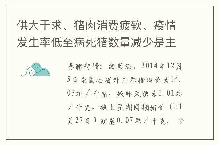 供大于求、猪肉消费疲软、疫情发生率低至病死猪数量减少是主因