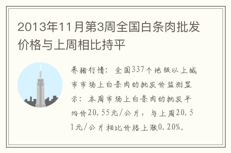 2013年11月第3周全国白条肉批发价格与上周相比持平