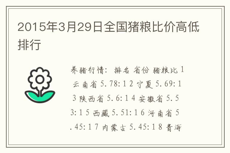 2015年3月29日全国猪粮比价高低排行