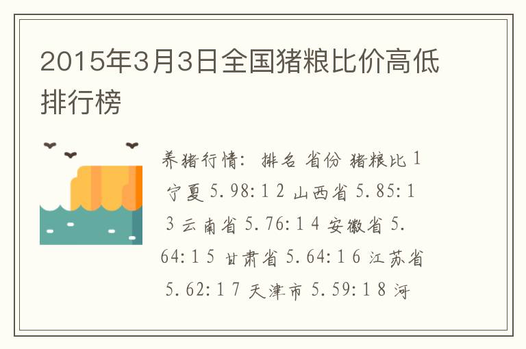 2015年3月3日全国猪粮比价高低排行榜