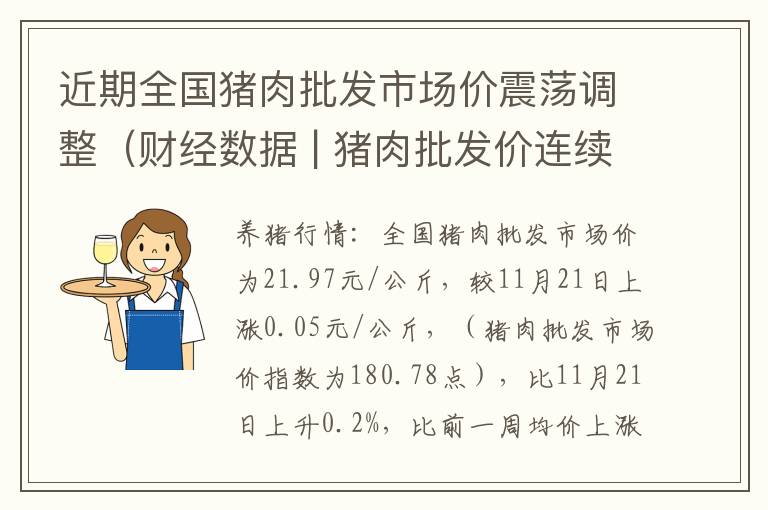 近期全国猪肉批发市场价震荡调整（财经数据 | 猪肉批发价连续10周下降）