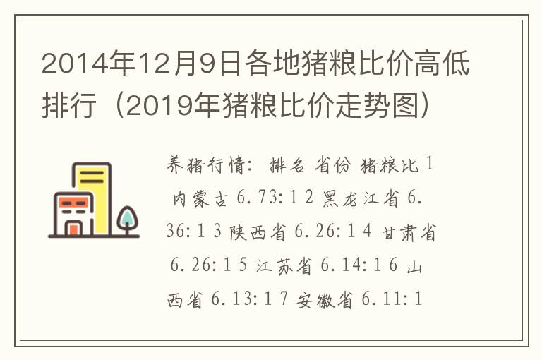 2014年12月9日各地猪粮比价高低排行（2019年猪粮比价走势图）