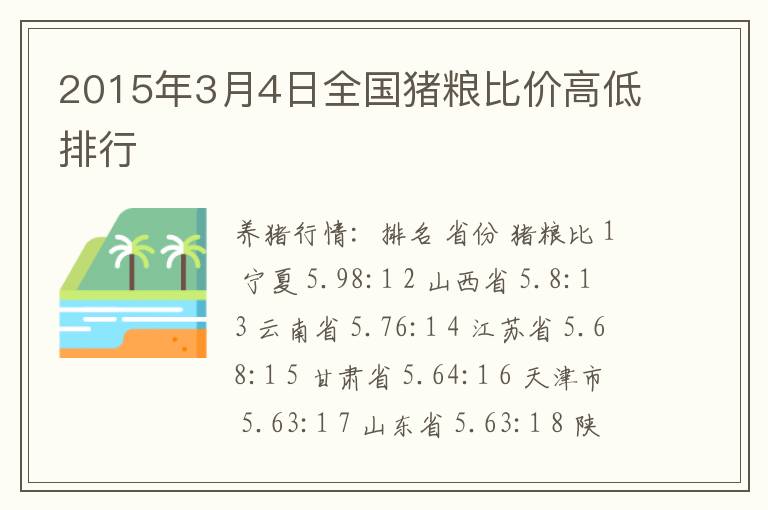 2015年3月4日全国猪粮比价高低排行