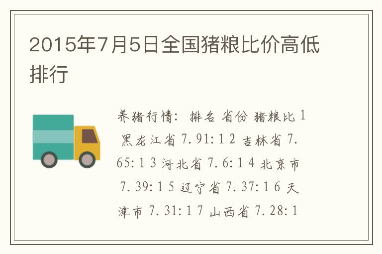 2015年7月5日全国猪粮比价高低排行