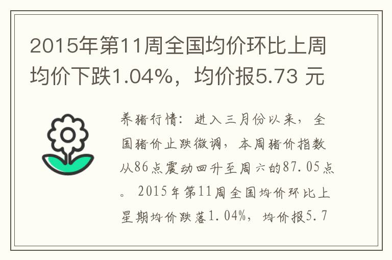 2015年第11周全国均价环比上周均价下跌1.04%，均价报5.73 元/斤