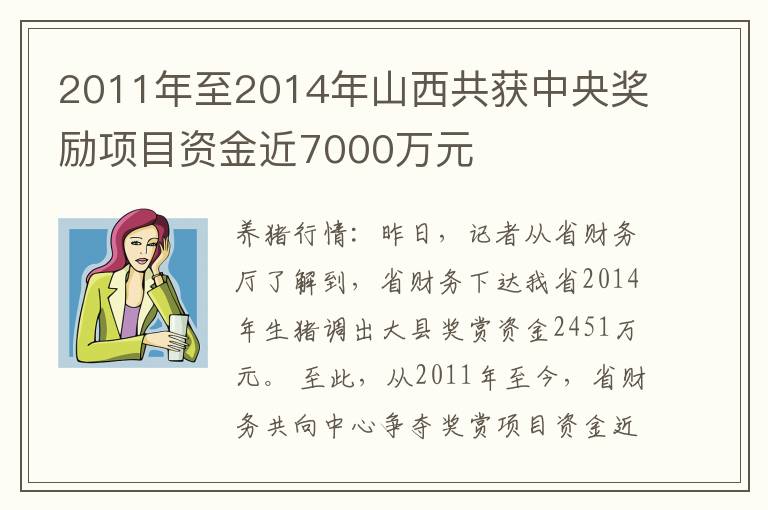 2011年至2014年山西共获中央奖励项目资金近7000万元