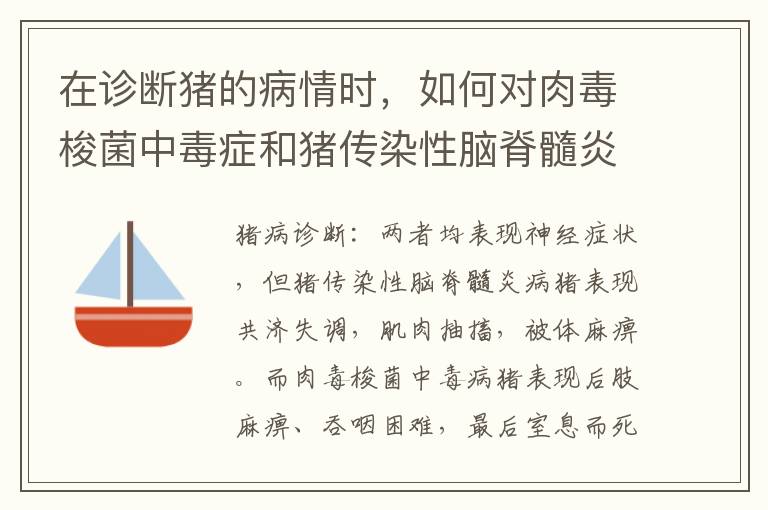 在诊断猪的病情时，如何对肉毒梭菌中毒症和猪传染性脑脊髓炎进行鉴