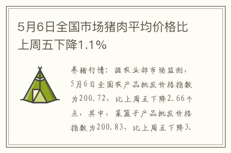 5月6日全国市场猪肉平均价格比上周五下降1.1%