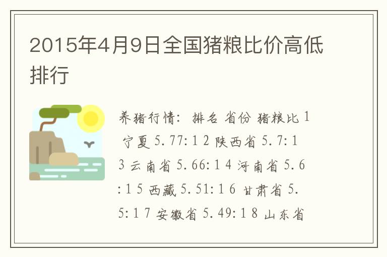 2015年4月9日全国猪粮比价高低排行