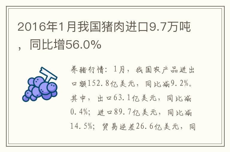 2016年1月我国猪肉进口9.7万吨，同比增56.0%