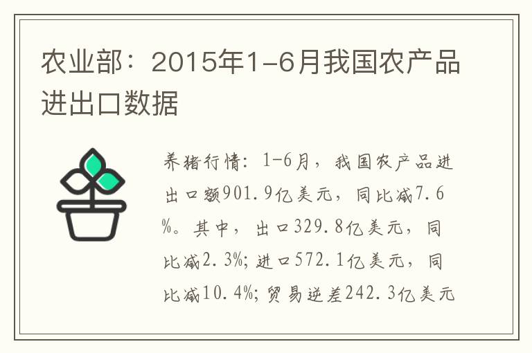 农业部：2015年1-6月我国农产品进出口数据