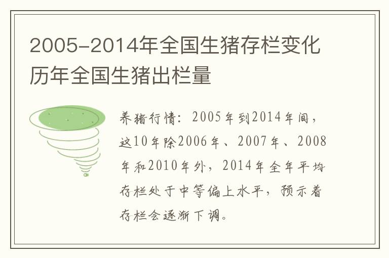 2005-2014年全国生猪存栏变化 历年全国生猪出栏量