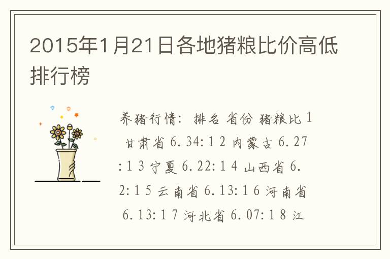 2015年1月21日各地猪粮比价高低排行榜