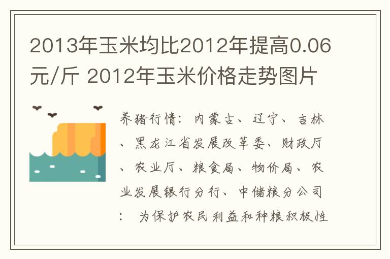 2013年玉米均比2012年提高0.06元/斤 2012年玉米价格走势图片