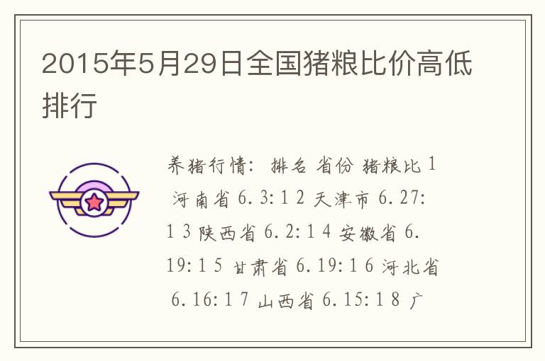 2015年5月29日全国猪粮比价高低排行