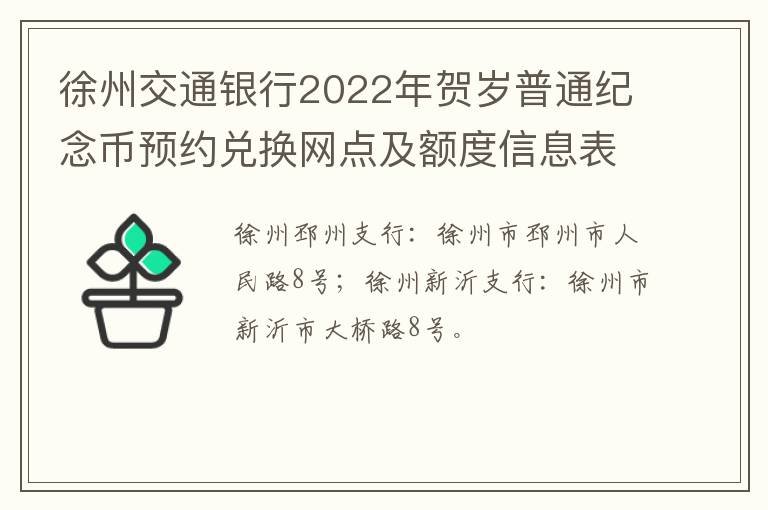 徐州交通银行2022年贺岁普通纪念币预约兑换网点及额度信息表