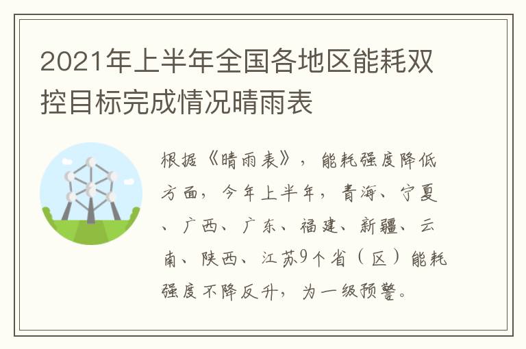 2021年上半年全国各地区能耗双控目标完成情况晴雨表