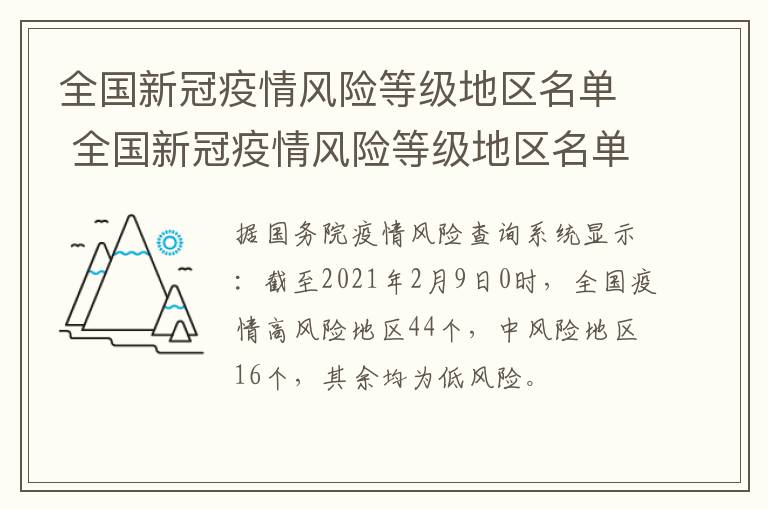 全国新冠疫情风险等级地区名单 全国新冠疫情风险等级地区名单查询